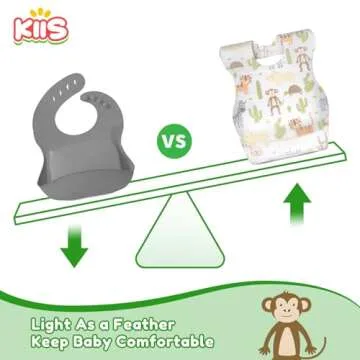 KIIS Disposable Baby Bibs - Hygienic & Leakproof (20 PCS)