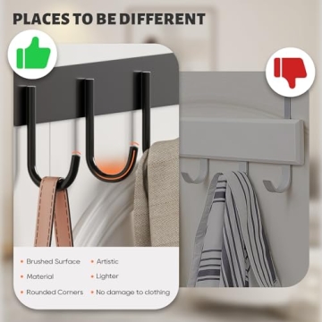 ACMETOP Over The Door Hooks - Heavy Duty Organizer Hook