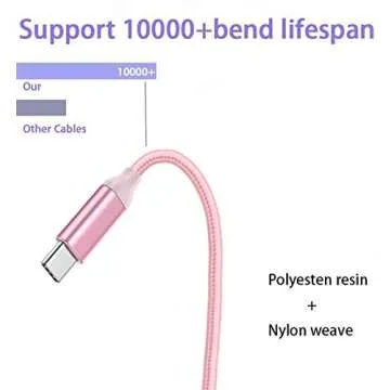 Awnuwuy Pink 10FT USB-C Charger for Fast Charging