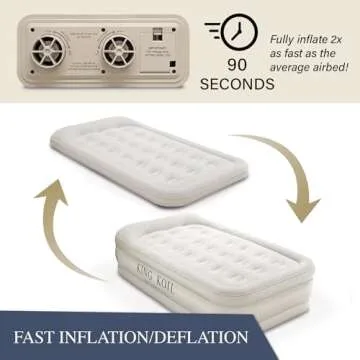 King Koil Plush Pillow Top Twin Air Mattress with Built-in High-Speed Pump for Camping, Home & Guests - 20” Twin Size Airbed Luxury Inflatable Blow Up Mattress, Waterproof, 1-Year Warranty