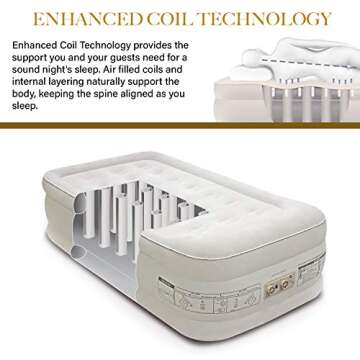 King Koil Plush Pillow Top Twin Air Mattress with Built-in High-Speed Pump for Camping, Home & Guests - 20” Twin Size Airbed Luxury Inflatable Blow Up Mattress, Waterproof, 1-Year Warranty