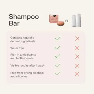 Nourish & Strengthen Hair with Earthling Co. Shampoo Bar