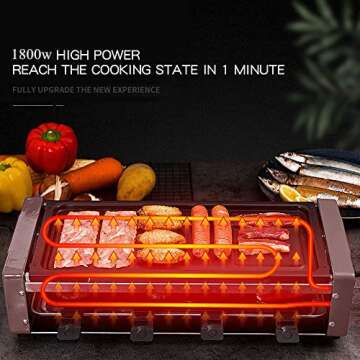 HUIDANGJIA Barbecue Desktop Grill, 1800w High-Power Fast Heating, 12 Raclette Tray Portable 2 in 1 Korean Indoor Smokeless Grill, Suitable for Parties and Family Gatherings and Picnics