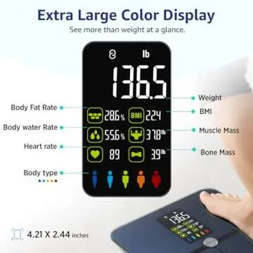 Body Fat Scale, Posture Extra Large Display Digital Bathroom Wireless Weight Scale Composition Analyzer with Heart Rate Heart Index & Body Shape Index with Free APP 400Lb Black