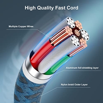 Essri 3Pack iPhone Charger Cord 3FT Fast Charging Cable