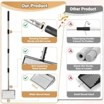 10inch Large Metal Chicken Poop Scooper, 24 to 68" Long Chicken Coop Litter Scoop with Stainless Steel Handle, 4 in 1 Multifunctional Heavy Duty Litter Sifting Shovel Chicken Coop Accessories