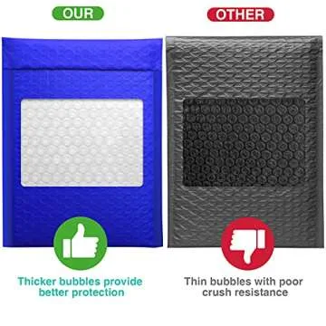 Metronic 6x10 Bubble Mailers 50 Pack - Royal Blue Padded Envelopes