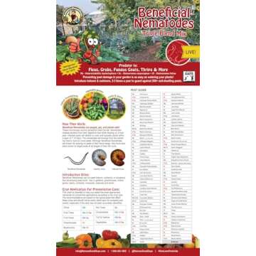 Natures Good Guys - Triple Blend Beneficial Nematodes HB+SC+SF (50 Million)