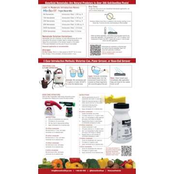 Natures Good Guys - Triple Blend Beneficial Nematodes HB+SC+SF (50 Million)