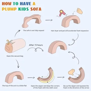 Stylish jela Kids Couch for Toddlers and Kids Indoor Play