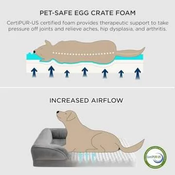Bedsure Orthopedic Dog Bed for Medium Dogs - Waterproof Sofa, Supportive Couch with Washable Cover