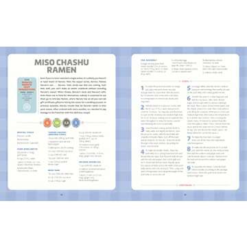 The Anime Chef Cookbook: 75 Iconic Dishes from Your Favorite Anime