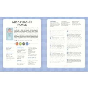 The Anime Chef Cookbook: 75 Iconic Dishes from Your Favorite Anime