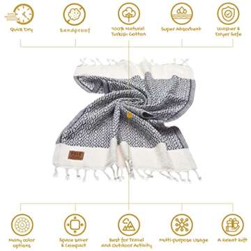 Gold CASE Turkish Hand Towels Set of 4 – 100% Cotton Luxury