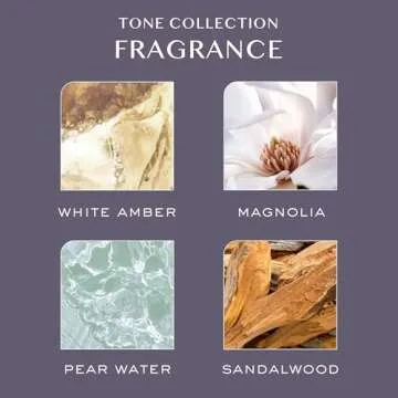 Kristin Ess Hair The One Purple Shampoo for Toning Blonde Hair - Neutralizes Brass + Yellow Tones, Shine Restoring - Sulfate, Silicone and Paraben Free, Color + Keratin Safe, 10 fl. oz.