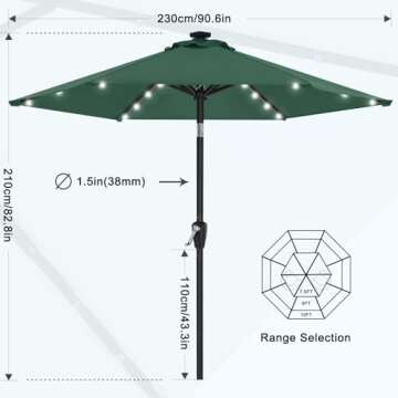 MASTERCANOPY Patio Umbrella with Solar LED Lights - 7.5ft, Forest Green