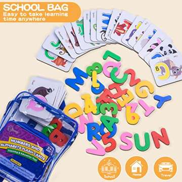 Kidsciety Number Alphabet Flash Cards, Montessori Learning Educational Toys for 3 4 5 Year Old - ABC Learning for Toddlers, Preschool Learning Activities, Math Games Puzzles, Boys Girls Birthday Gift