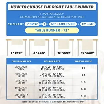 Artoid Mode Table Runner for St. Patrick's Day Decoration