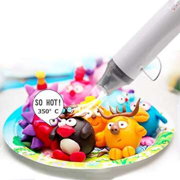 New Heat Gun for DIY Projects - 300W Electric Tool