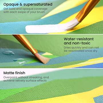 ARTEZA Acrylic Gouache Paint Set - 36 Colors, Matte Finish