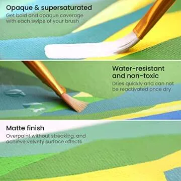 ARTEZA Acrylic Gouache Paint Set - 36 Colors, Matte Finish