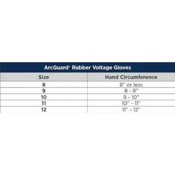 Enespro Class 0 Black Rubber Voltage Insulating Glove Premium Kit with FR Knit Glove and Leather Protectors, Max. Use Voltage 1,000V AC/ 1,500V DC, KITGC0B11AG