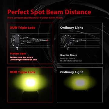 Chelhead Yellow Fog Lights, 2 PCS 4 Inch 36W Led Light Bars 3456LM Driving Fog Pods Triple Row Off Road Lights Waterproof Spot Beam Cube Lights Compatible with Pickup Trucks Jeep ATV UTV SUV Boat