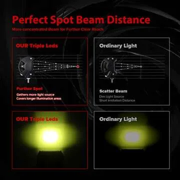 Chelhead Yellow Fog Lights, 2 PCS 4 Inch 36W Led Light Bars 3456LM Driving Fog Pods Triple Row Off Road Lights Waterproof Spot Beam Cube Lights Compatible with Pickup Trucks Jeep ATV UTV SUV Boat