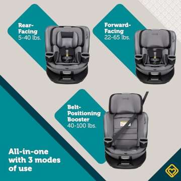 Safety 1st Turn and Go 360° Car Seat | Effortless Safety