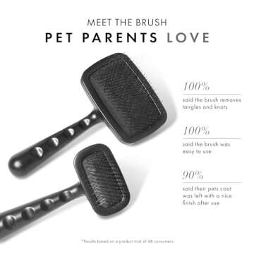 Tweezerman Dog and Cat Slicker Brush for Small Pets, Grooming Brush with Coated Bristles to Prevent Scratching and Ergonomic Handle