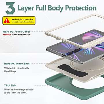 BATYUE iPad Case with 360° Stand – Multifunctional Protection
