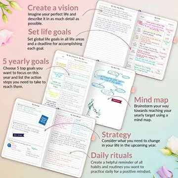 GoGirl Planner and Organizer for Women – A5 Size Weekly Planner, Goals Journal & Agenda to Improve Time Management, Productivity & Live Happier. Undated – Start Anytime, Lasts 1 Year – Rose Gold