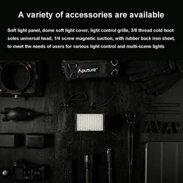 Aputure MC Pro Camera Light,5W High Brightness 1585 Lux at 0.5m,2000-10000K Adjustable Magnetic Attraction and IP65 Weatherproof RGBWW Mini On Camera Video Light