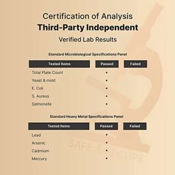 NatureBell Magnesium Citrate 500mg, 240 Capsules | High Purity Elemental Form – Extra Strength | Essential Mineral for Heart, Muscle, & Digestion Support – Non-GMO & No Gluten