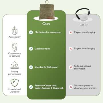 Durable Portable Dog Treat Pouch for Training Outdoors