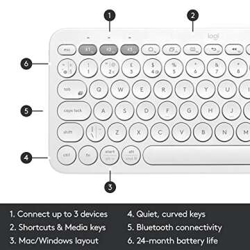 Logitech K380 Pebble Wireless Multi-Device Keyboard for Apple iOS, Apple TV android or Chrome, Bluetooth, Compact Space-Saving Design, PC/Mac/Laptop/Smartphone/Tablet - Off White