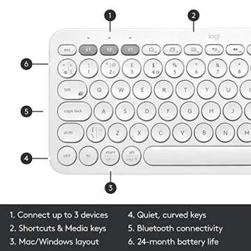Logitech K380 Pebble Bluetooth Keyboard for Devices