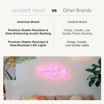 Large Neon Sign - You're Like Really Pretty - Home Decor