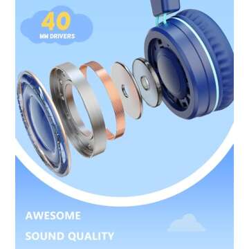 Bywulanda Kids Headphones USB Type C Safe Volume Limit
