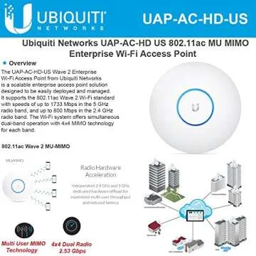 Ubiquiti UniFi HD Enterprise Wi-Fi Access Point