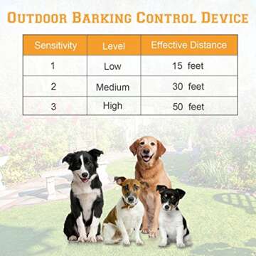 Anti Barking Device, Outdoor Anti Bark Deterrents with Adjustable Ultrasonic Level, Waterproof Ultrasonic Infrared Dog Barking Control for Small Medium Large Dogs