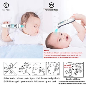 Medical Forehead and Ear Thermometer for All Ages