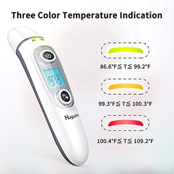 Medical Forehead and Ear Thermometer for All Ages