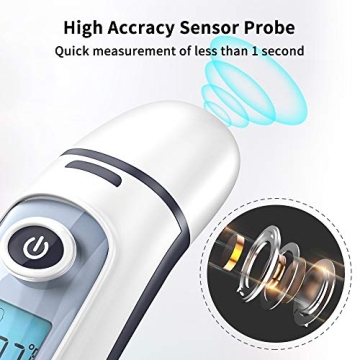 Medical Forehead and Ear Thermometer for All Ages