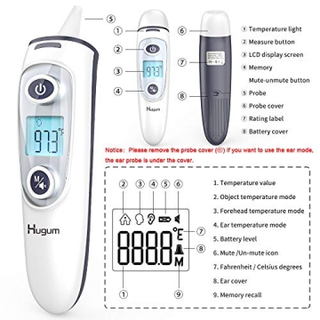 Medical Forehead and Ear Thermometer for All Ages