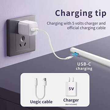 Stylus Pen for iPad, Uogic iPad Stylus Pen with Magnetic, Rechargeable, Palm Rejection, for iPad Pro 11"/12.9", iPad (6/7/8/9/10 Generation), iPad Mini (5/6 Generation), iPad Air (3/4/5 Generation)