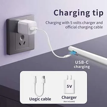 Stylus Pen for iPad, Uogic iPad Stylus Pen with Magnetic, Rechargeable, Palm Rejection, for iPad Pro 11"/12.9", iPad (6/7/8/9/10 Generation), iPad Mini (5/6 Generation), iPad Air (3/4/5 Generation)