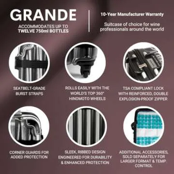 VinGardeValise 12-Bottle Wine Travel Suitcase for Enthusiasts