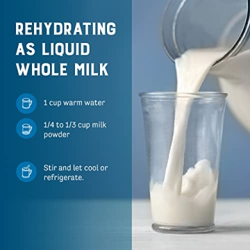 Judee's Whole Milk Powder -  Non-GMO & Gluten-Free 2.5 lb