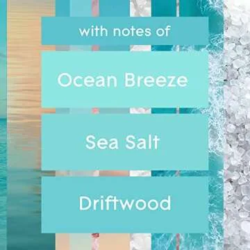 Glade PlugIns Air Fresheners with Essential Oils for Home